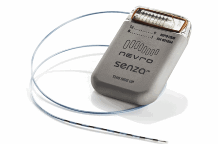 https://neuronewsinternational.com/wp-content/uploads/sites/3/2016/01/cms-approves-transitional-pass-through-payment-for-outpatient-use-of-nevros-senza-spinal-cord-stimulation-system-448x295.gif