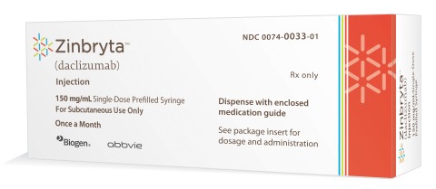 NICE recommends Zinbryta (daclizumab) for relapsing-remitting multiple sclerosis