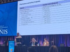 Six-month results find positive technical and clinical outcomes in robotic-assisted aneurysm treatments