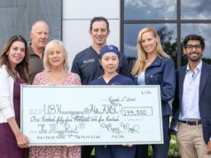 Multidisciplinary collaboration receives US$144,500 grant to develop tool for predicting brain aneurysm rupture risk