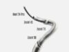 Imperative launches Ikon 24 Pro guidewire to support more efficient stroke procedures